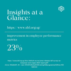 enhanced training support for SMEs scheme